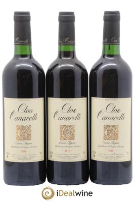 Figari Clos Canarelli