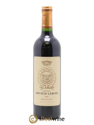 Château Gruaud Larose 2ème Grand Cru Classé