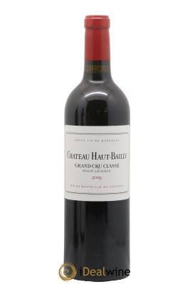 Château Haut-Bailly Cru Classé de Graves