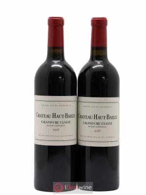 Château Haut-Bailly Cru Classé de Graves