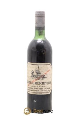 Château Beychevelle 4ème Grand Cru Classé