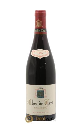 Clos de Tart Grand Cru Clos de Tart