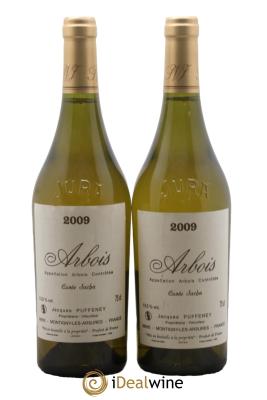 Arbois Cuvée Sacha Jacques Puffeney