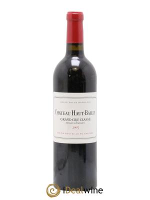 Château Haut-Bailly Cru Classé de Graves