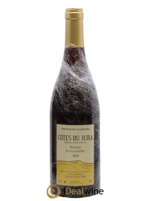 Côtes du Jura Poulsard Les Lumachelles Cavarodes (Domaine des) - Etienne Thiébaud