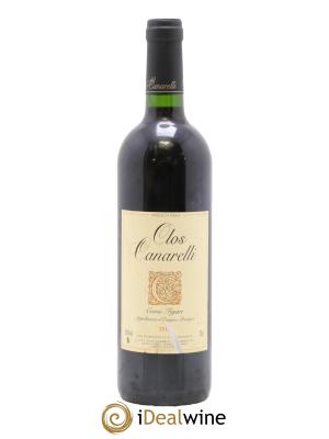 Figari Clos Canarelli