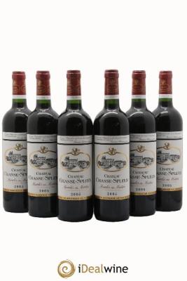 Château Chasse Spleen