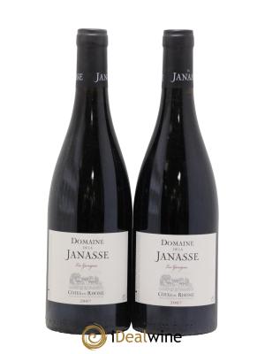 Côtes-du-Rhône La Janasse (Domaine de) Les Garrigues Aimé Sabon