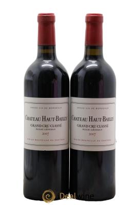Château Haut-Bailly Cru Classé de Graves 