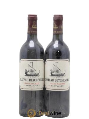 Château Beychevelle 4ème Grand Cru Classé