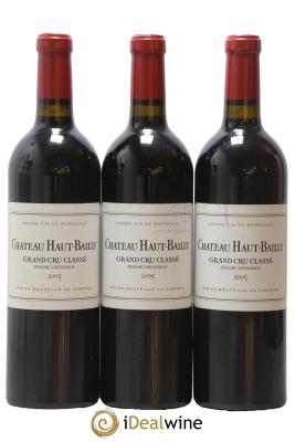 Château Haut-Bailly Cru Classé de Graves
