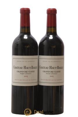 Château Haut-Bailly Cru Classé de Graves