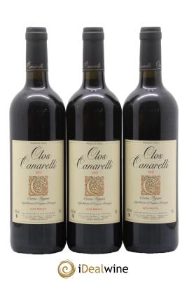 Vin de France Alta Rocca Clos Canarelli