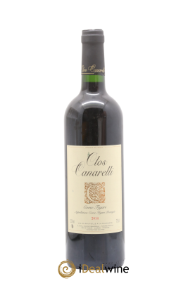 Figari Clos Canarelli