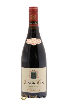 Clos de Tart Grand Cru Clos de Tart