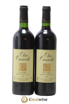 Figari Clos Canarelli
