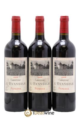 Château l' Évangile