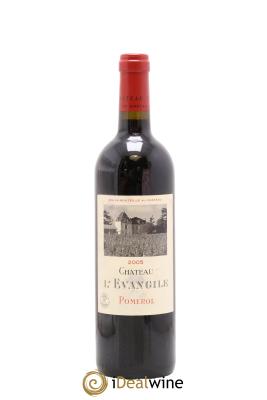 Château l' Évangile