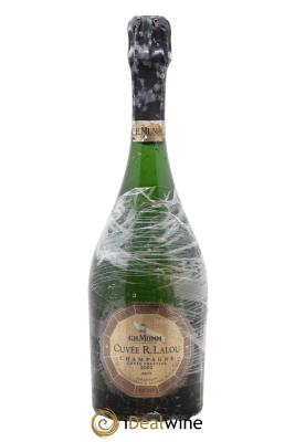 René Lalou Mumm