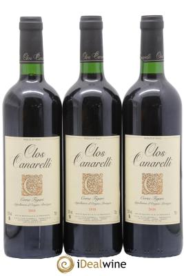 Figari Clos Canarelli