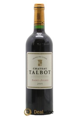 Château Talbot 4ème Grand Cru Classé