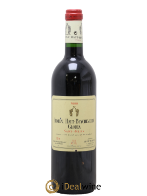 Château Haut Beychevelle Gloria