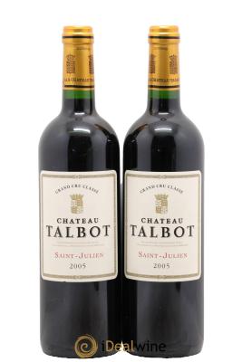 Château Talbot 4ème Grand Cru Classé