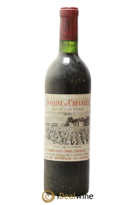 Domaine de Chevalier Cru Classé de Graves