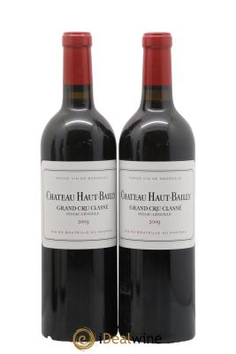 Château Haut-Bailly Cru Classé de Graves