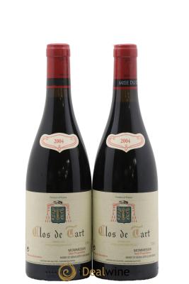 Clos de Tart Grand Cru Clos de Tart