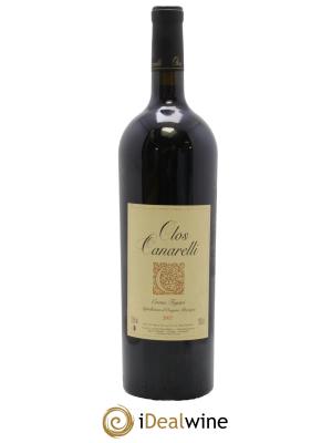 Figari Clos Canarelli
