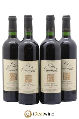 Figari Clos Canarelli