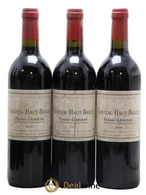 Château Haut-Bailly Cru Classé de Graves