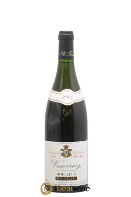 Vouvray Moelleux Réserve Clos Naudin - Philippe Foreau