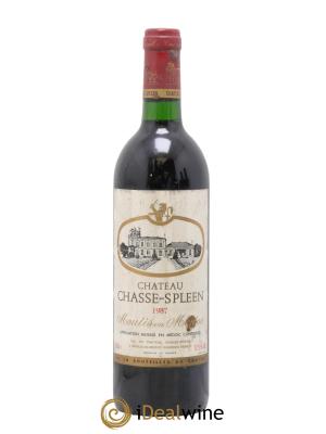 Château Chasse Spleen