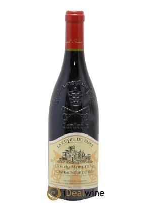 Châteauneuf-du-Pape Clos du Mont-Olivet Cuvée du Papet Thierry Sabon