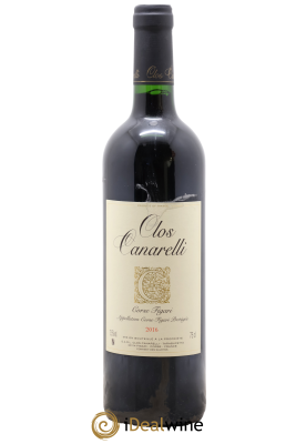 Figari Clos Canarelli
