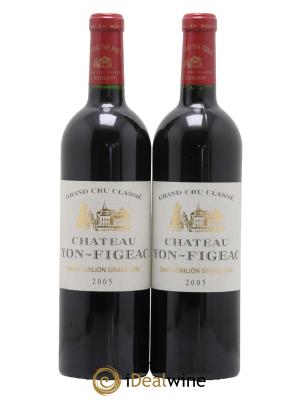 Château Yon Figeac Grand Cru Classé