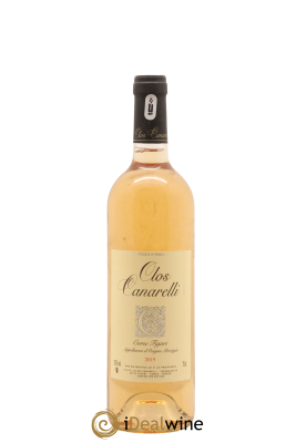 Figari Clos Canarelli