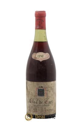Clos de Tart Grand Cru Clos de Tart
