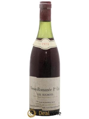 Vosne-Romanée 1er Cru Les Suchots Clos des Poulettes