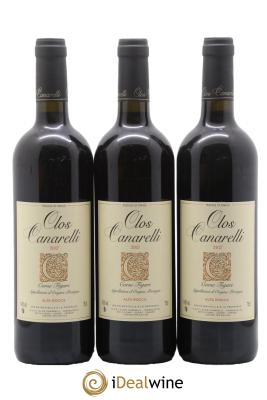 Vin de France Alta Rocca Clos Canarelli