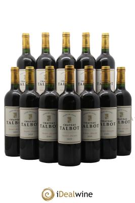 Château Talbot 4ème Grand Cru Classé