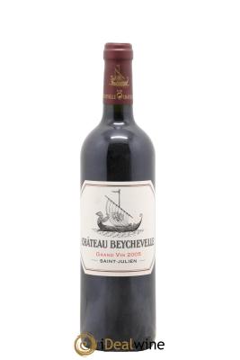 Château Beychevelle 4ème Grand Cru Classé