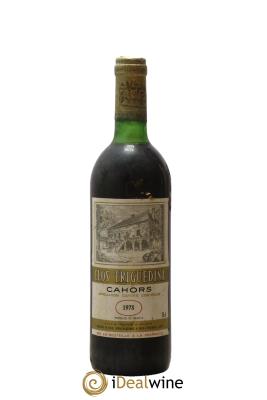 Cahors  Clos Triguedina Jean-Luc Baldès