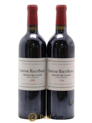 Château Haut-Bailly Cru Classé de Graves