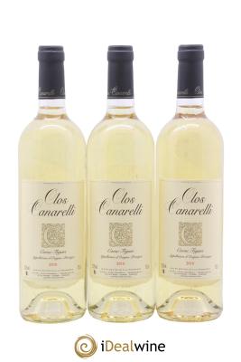 Figari Clos Canarelli