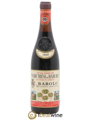 Barolo DOCG Marchesi di Barolo