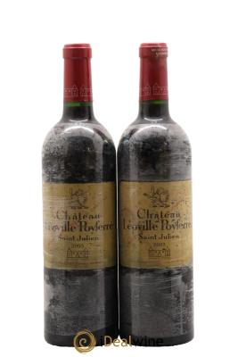 Château Léoville Poyferré 2ème Grand Cru Classé