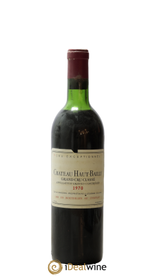 Château Haut-Bailly Cru Classé de Graves